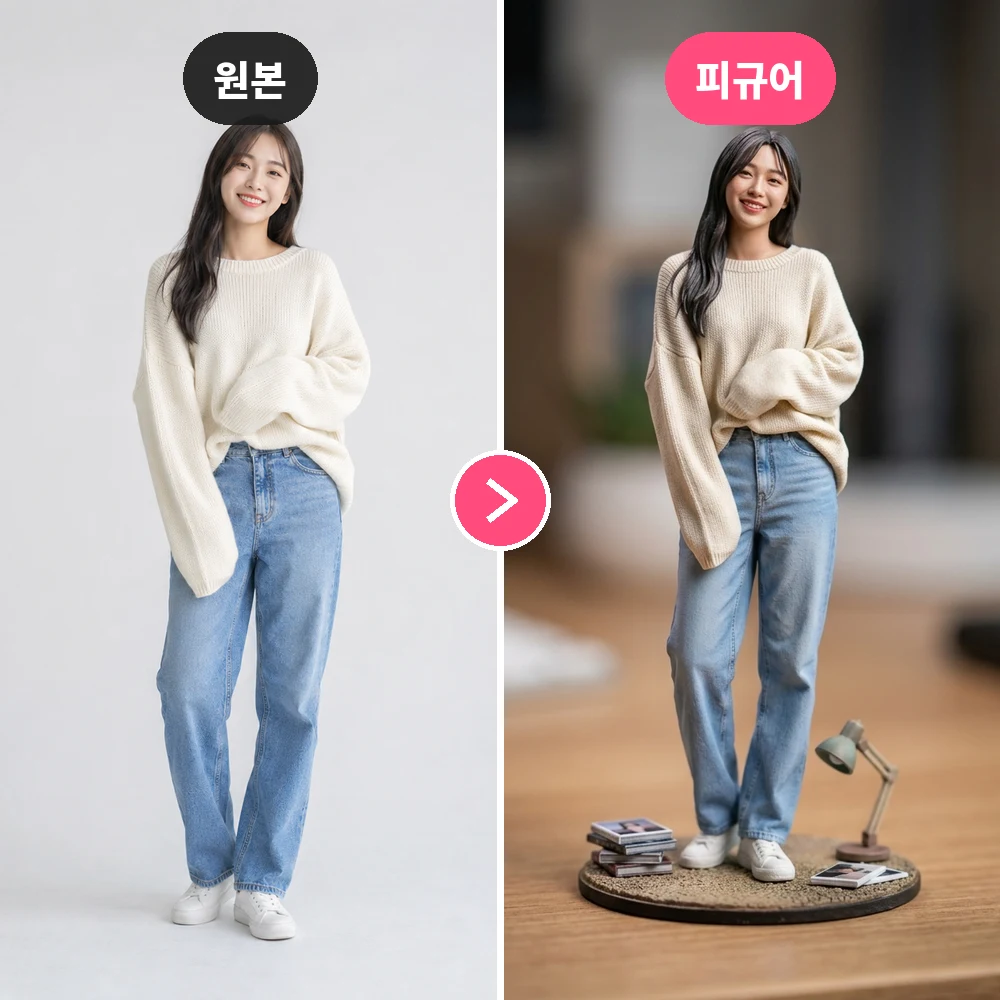 미니어처 피규어