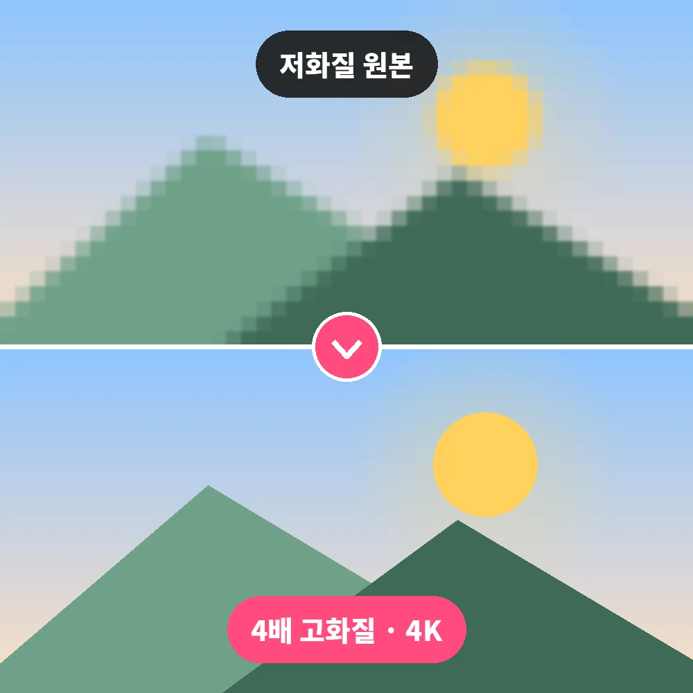 고화질 변환